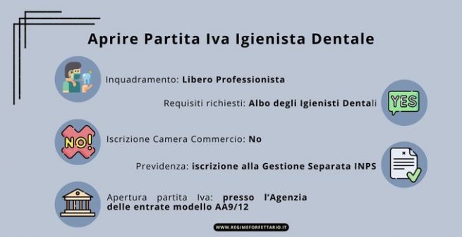 Coperta dentale Sherpa, coperta dentale, regalo per